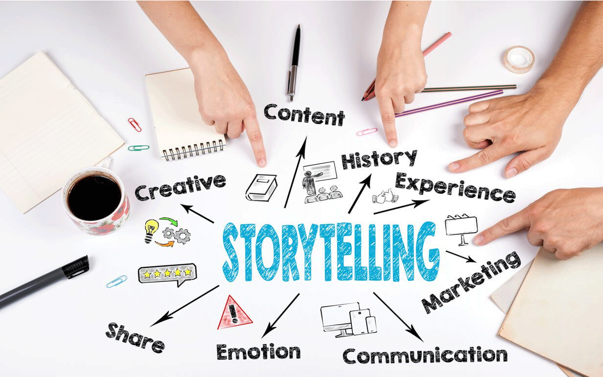 Using Storytelling to Drive Marketing Campaigns