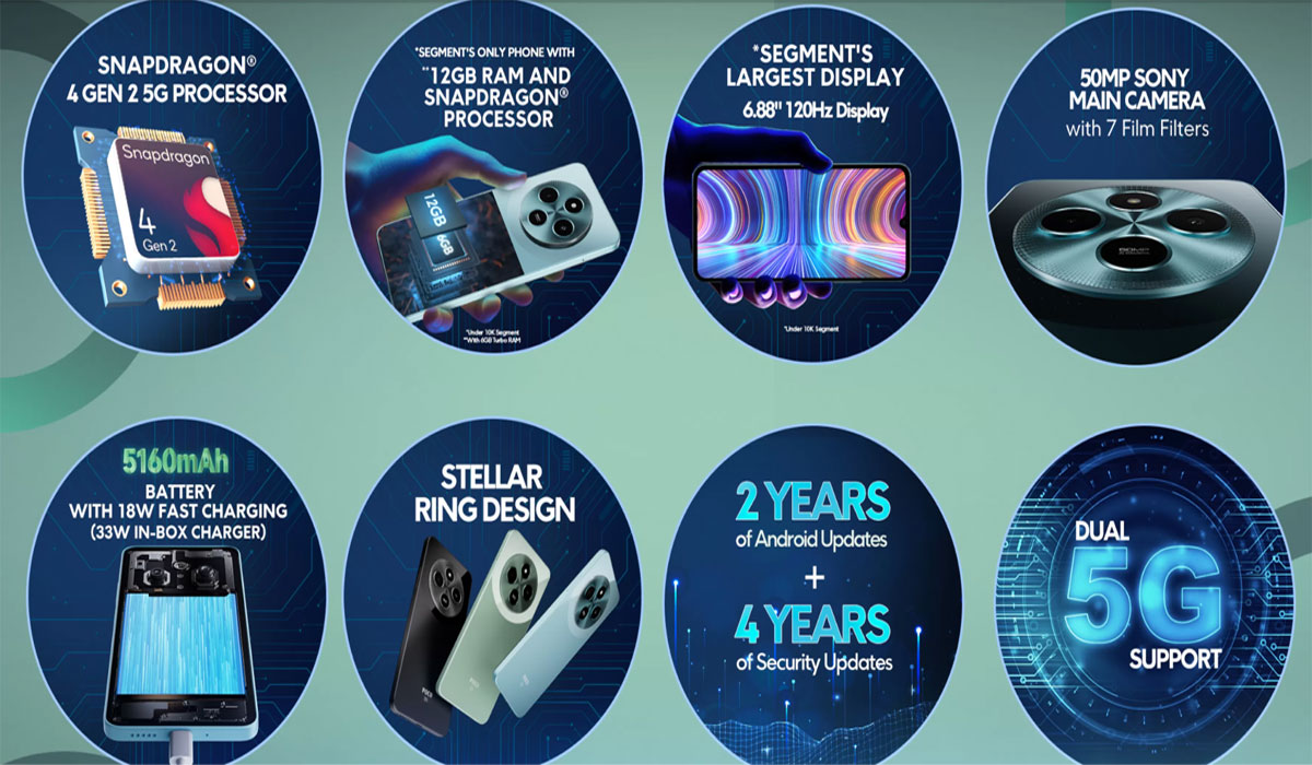 Shocking Tech Breakthroughs! Phones & Gadgets That Are Taking Over 2026